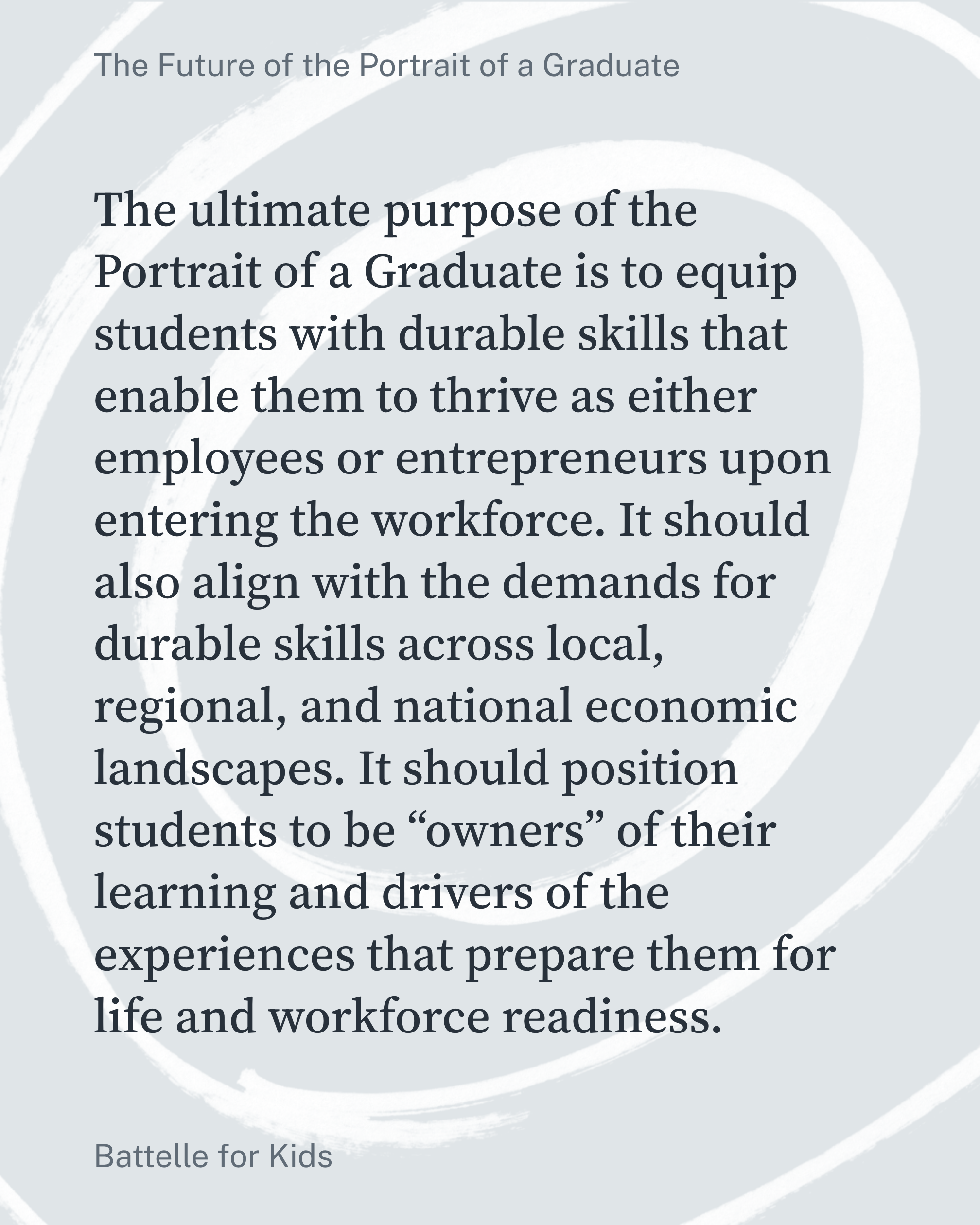 The Importance of a Graduate Profile – Mike Paul